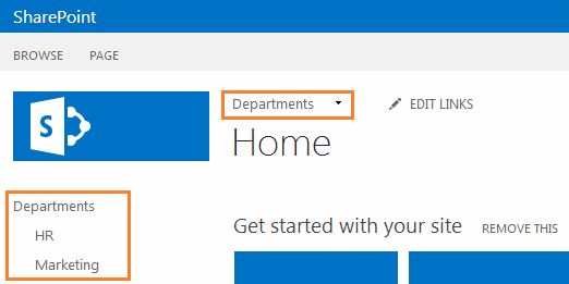 configuration of managed navigation
